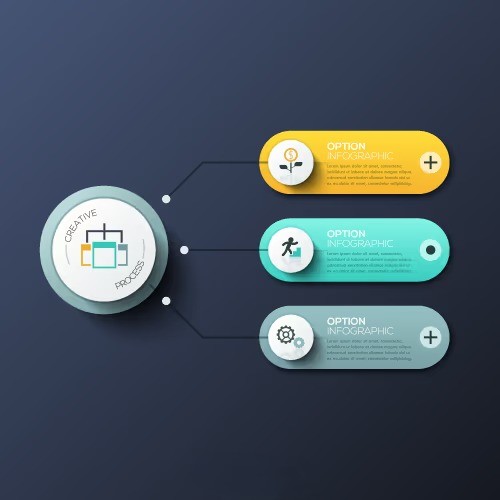 freelance digital marketing expert